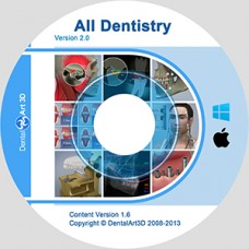 All Dentistry All Dentistry